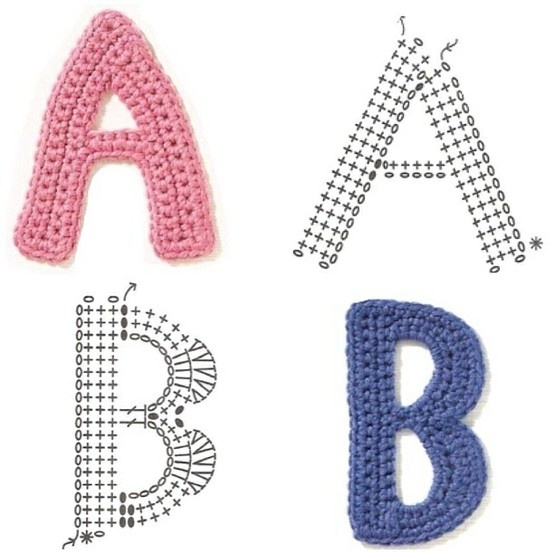 Crochet Alphabet Chart Diagram A To Z Crochet Kingdom