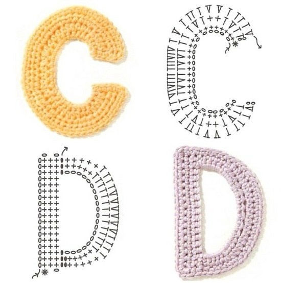 Crochet Alphabet Chart Diagram A To Z Crochet Kingdom