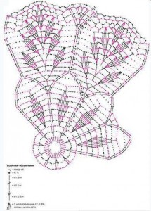 purple doily pattern