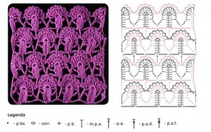 broccolli-crochet-stitch