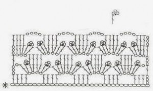 pretty-circles-crochet-stitch