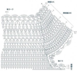 Round Yoke Crochet top Pattern 5