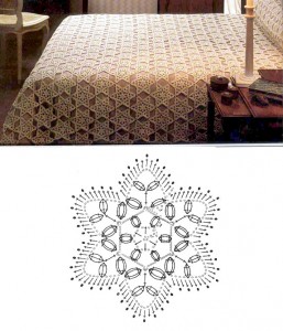 star bedspread crochet pattern