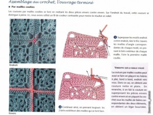 Great Ways of Joining Crochet Squares 1