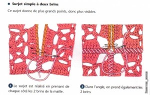 Great Ways of Joining Crochet Squares