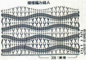 dense crochet pattern diagram