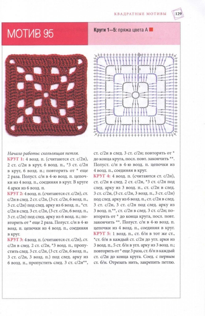 Great square crochet pattern