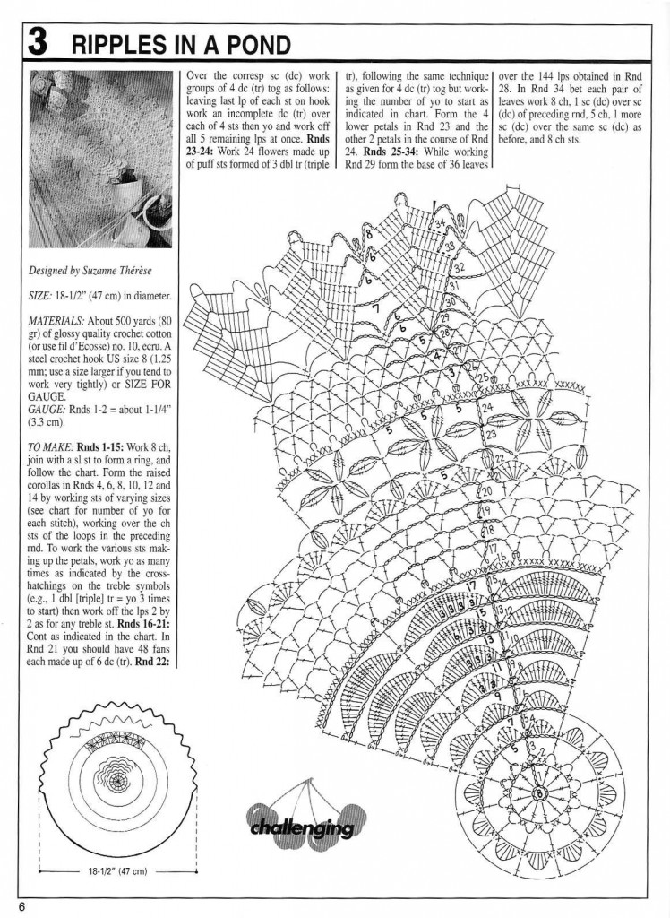 Ripples in a Pond Crochet Doily 1