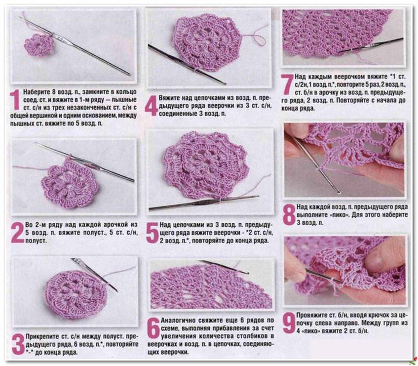 round-doily-lesson-crochet 1