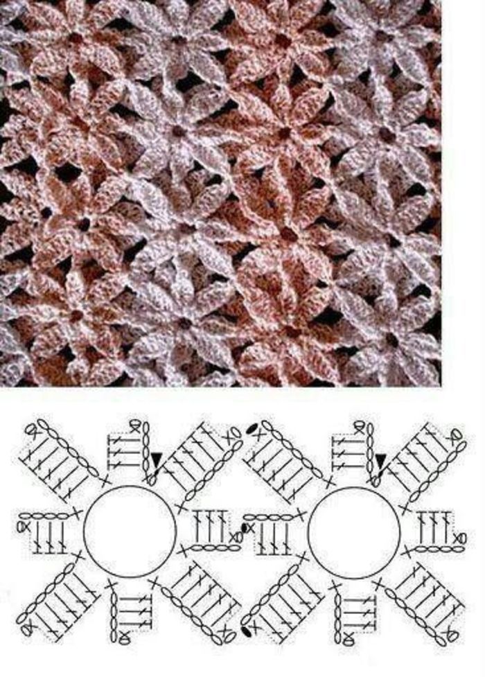 daisy chain crochet stitch