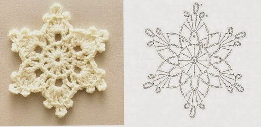 A Few Pretty Crochet Snowflakes ⋆ Crochet Kingdom