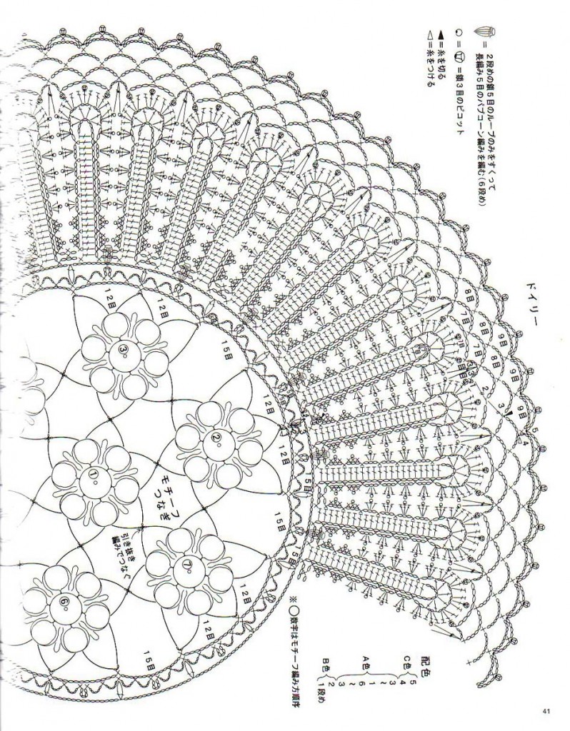 Circular Doily with Flowers Crochet Pattern ⋆ Crochet Kingdom