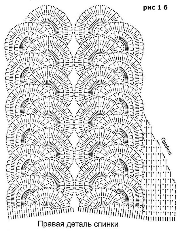 Long Evening Dress Crochet Pattern ⋆ Crochet Kingdom