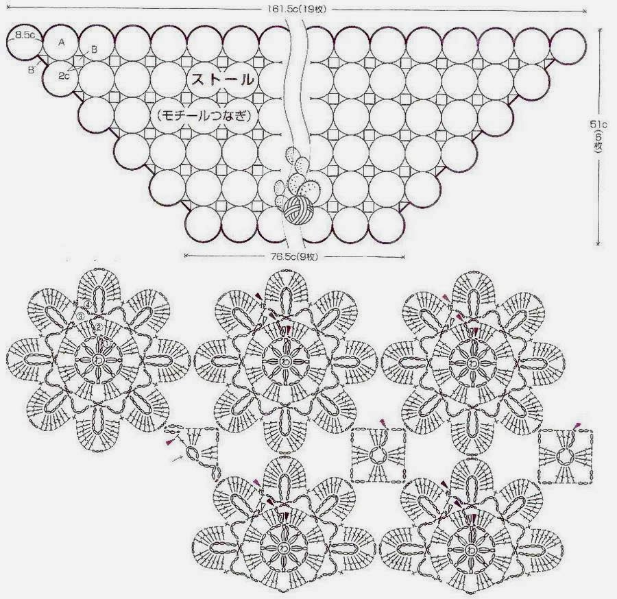 flower motif shawl crochet free pattern diagram ⋆ Crochet Kingdom