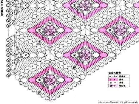 Diamond shaped crochet blanket pattern ⋆ Crochet Kingdom