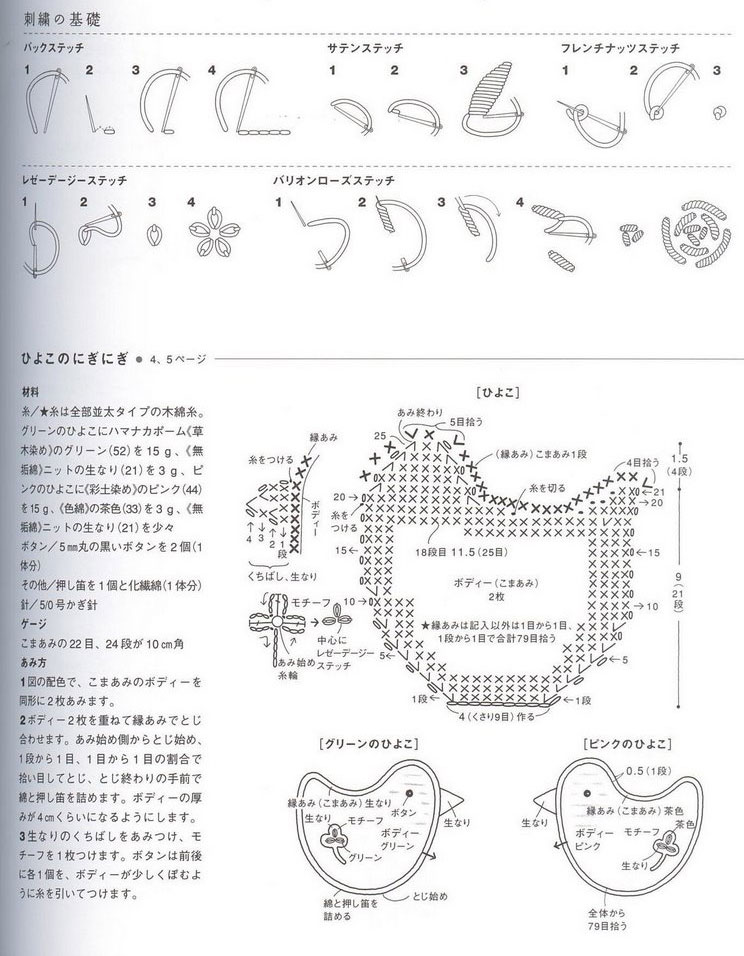 Free chick amigurumi cropchet pattern ⋆ Crochet Kingdom