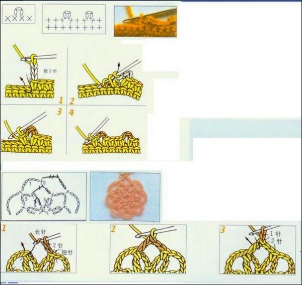 Crochet Stitch Illustrated Tutorials ⋆ Crochet Kingdom