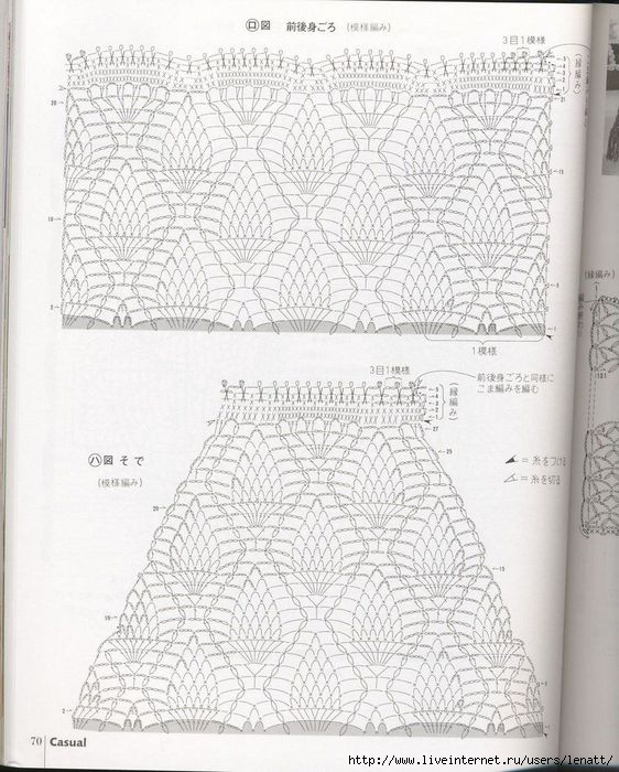 Pineapple Waves Crochet Shawl Pattern ⋆ Crochet Kingdom