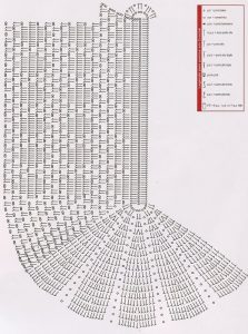 Crochet Doily with Fan Ends Pattern Diagram ⋆ Crochet Kingdom