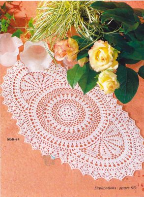 Circle Oval Crochet Doily Pattern ⋆ Crochet Kingdom