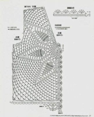 Pineapple crochet cardigan crochet pattern ⋆ Crochet Kingdom