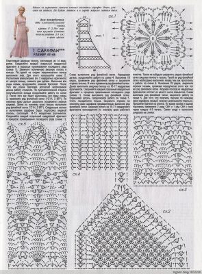 Long Pink Lace Crochet Dress and Shrug Pattern ⋆ Crochet Kingdom