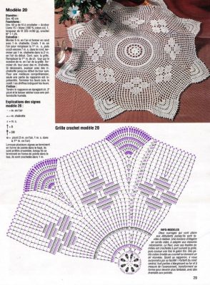 Best Doily Crochet Patterns ⋆ Crochet Kingdom