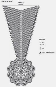 Free Crochet Diagrams for Ripple Star Stitches and Afghans ⋆ Crochet ...