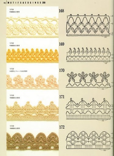 Trim Different Pattern Narrow Cotton Lace