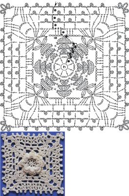 Lace Crochet Square Diagrams ⋆ Crochet Kingdom