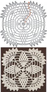 Lace Crochet Square Diagrams ⋆ Crochet Kingdom