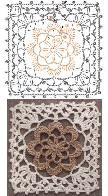 Lace Crochet Square Diagrams ⋆ Crochet Kingdom