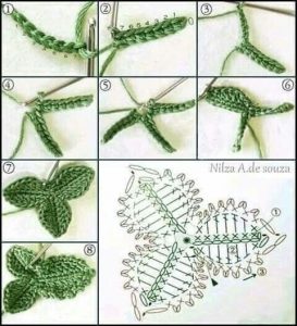 Leaves crochet diagrams ⋆ Crochet Kingdom