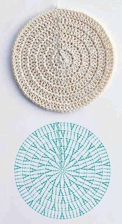 Free crochet coaster patterns pinterest ⋆ Crochet Kingdom