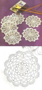 Free crochet coaster patterns pinterest ⋆ Crochet Kingdom