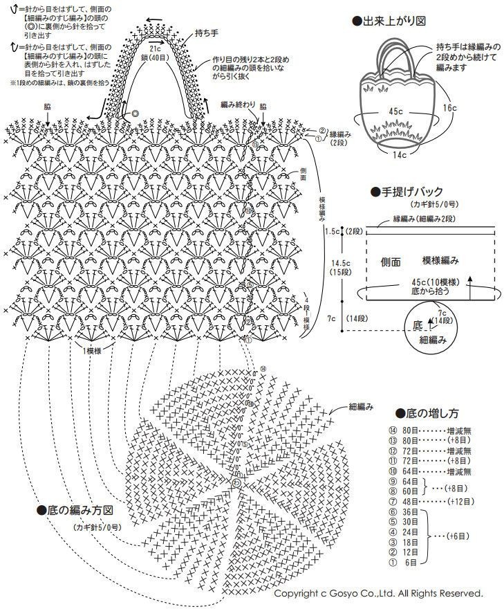Crochet Basket Patterns Diagrams ⋆ Crochet Kingdom
