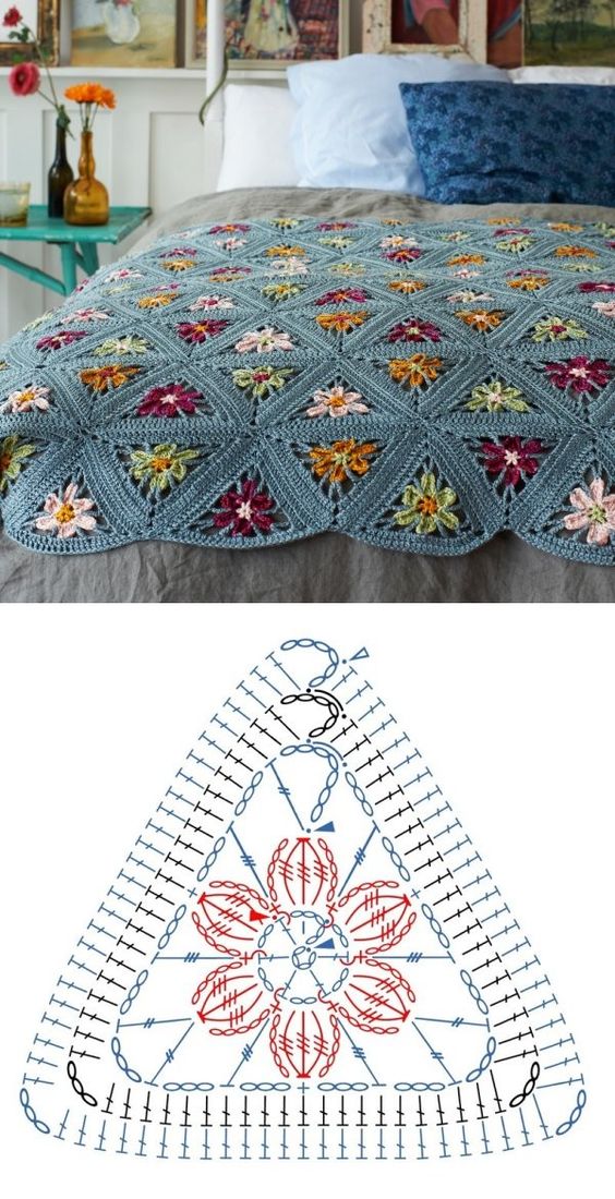 Textured Triangle Crochet Pattern Diagrams for Blankets ⋆ Crochet Kingdom