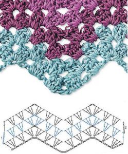 Crochet Ripple Stitch Diagrams ⋆ Crochet Kingdom