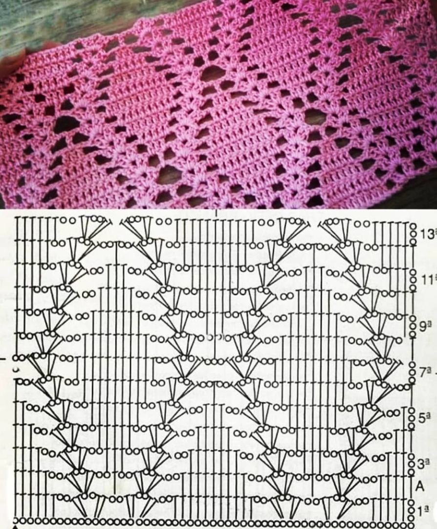 Crochet Stitches Diagrams and Ideas ⋆ Crochet Kingdom