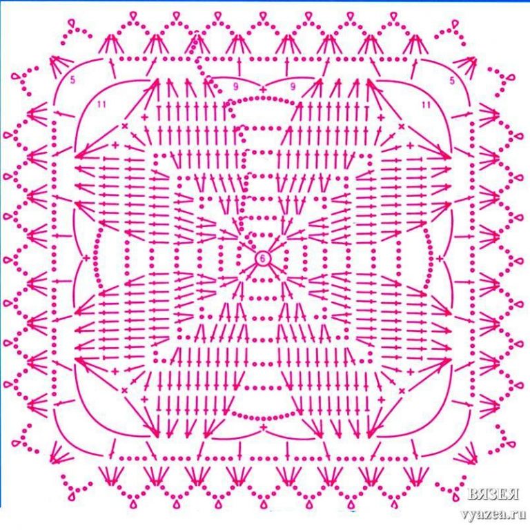 Crochet Granny Square Diagram Variations ⋆ Crochet Kingdom