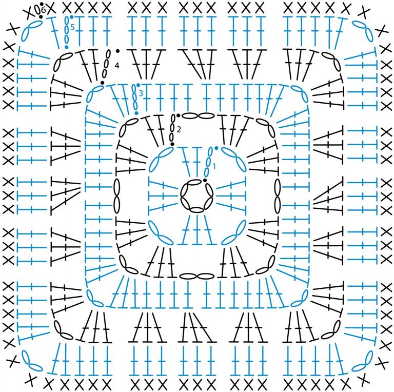 Crochet Granny Square Diagram Variations ⋆ Crochet Kingdom