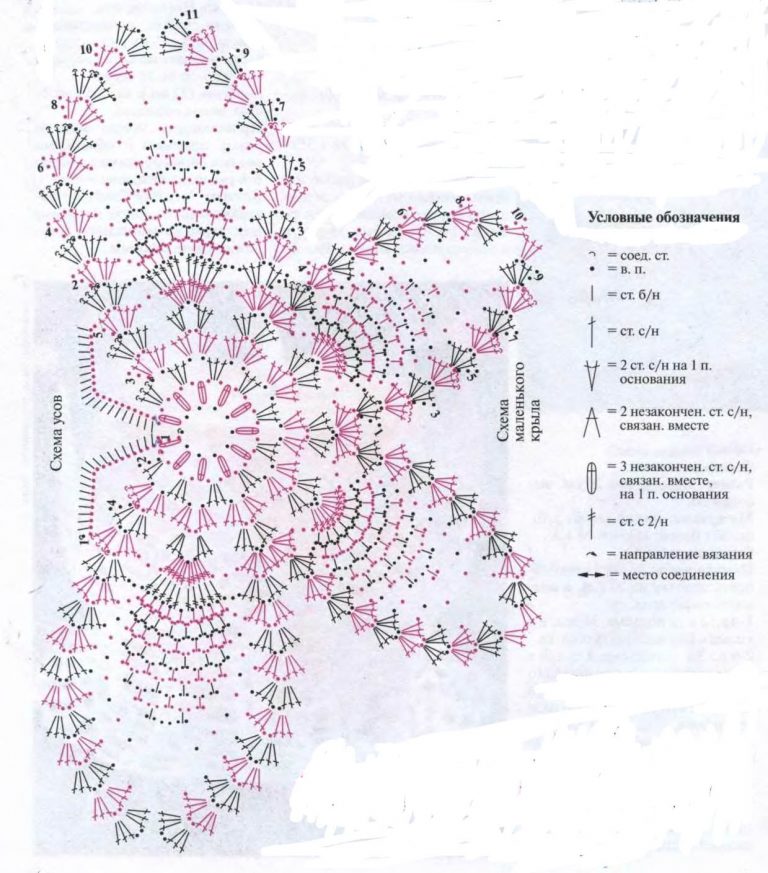 Crochet Butterfly Diagrams And Inspiration ⋆ Crochet Kingdom