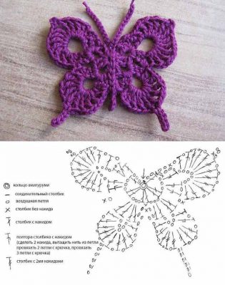 Crochet Butterfly Diagrams and Inspiration ⋆ Crochet Kingdom