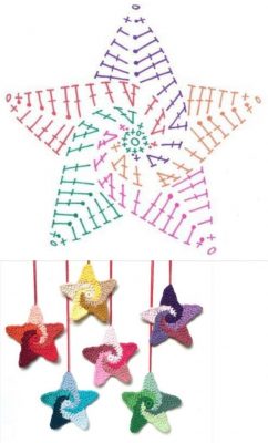 Star crochet pattern diagrams ⋆ Crochet Kingdom