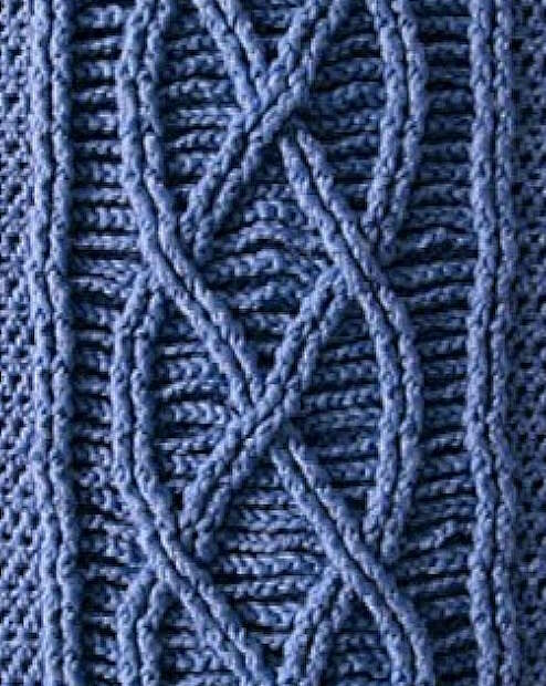 Crochet Cable Panel Stitch with Chart
