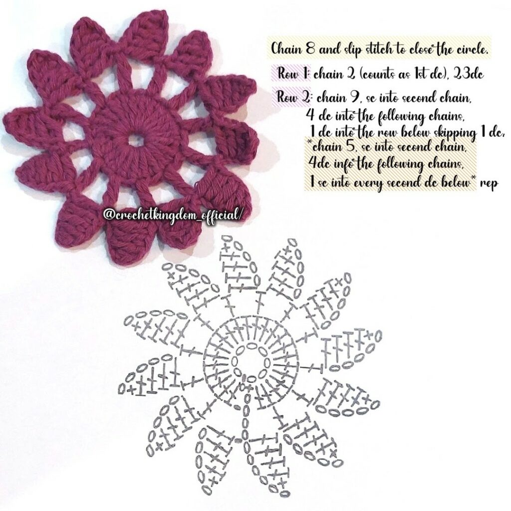 crochet flower motif diagram