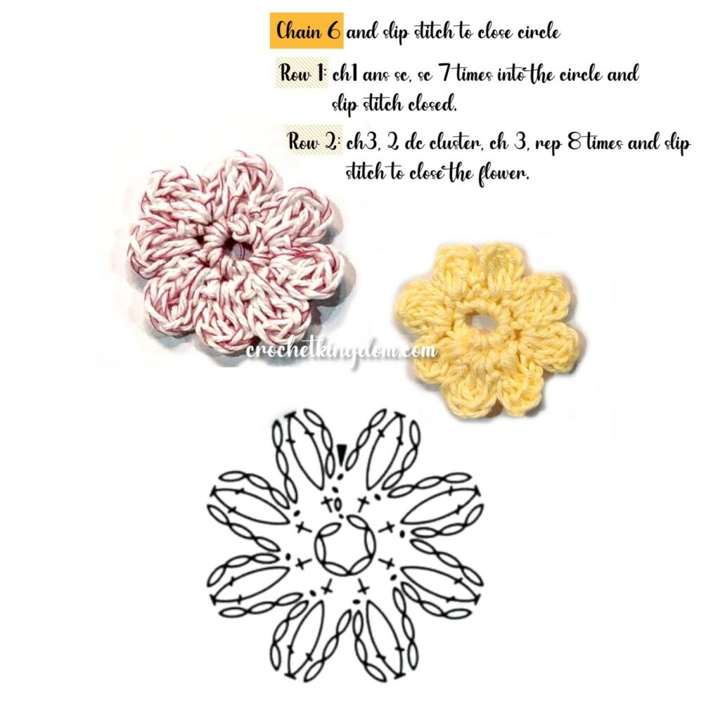 crochet flower motif diagram