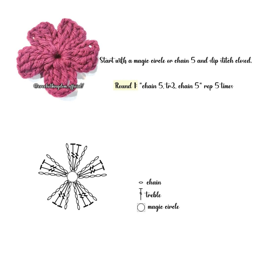 crochet flower motif diagram