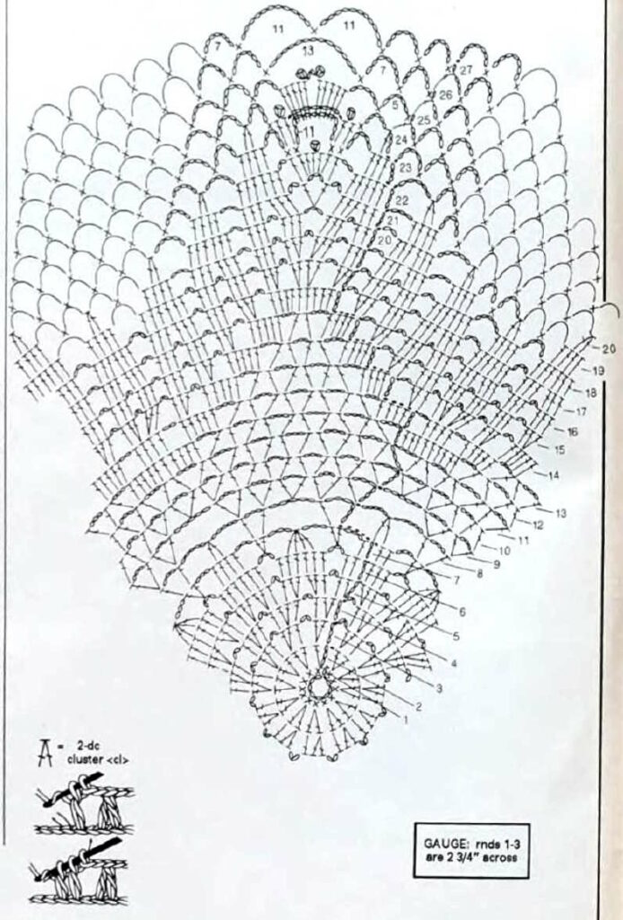 Aster Star Shaped Doily Crochet Pattern Diagram