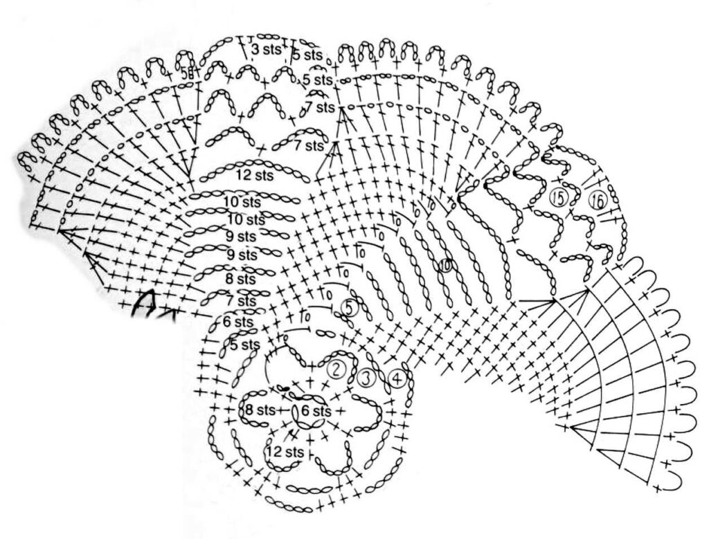 Crochet mini doily diagram